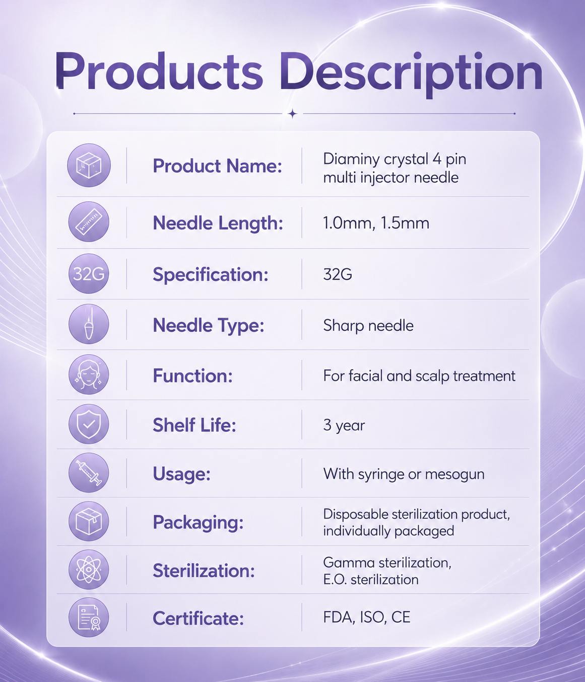 product detail